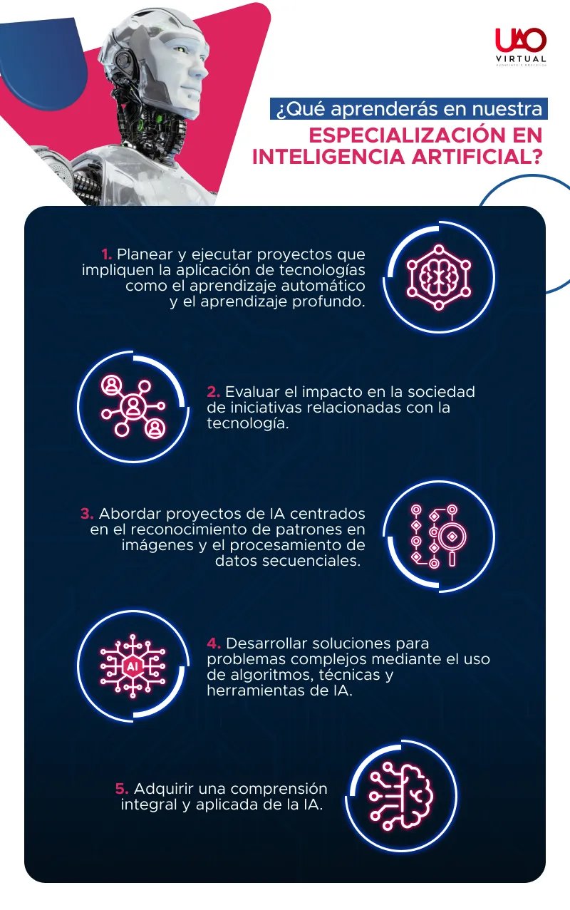 inteligencia artificial en el trabajo