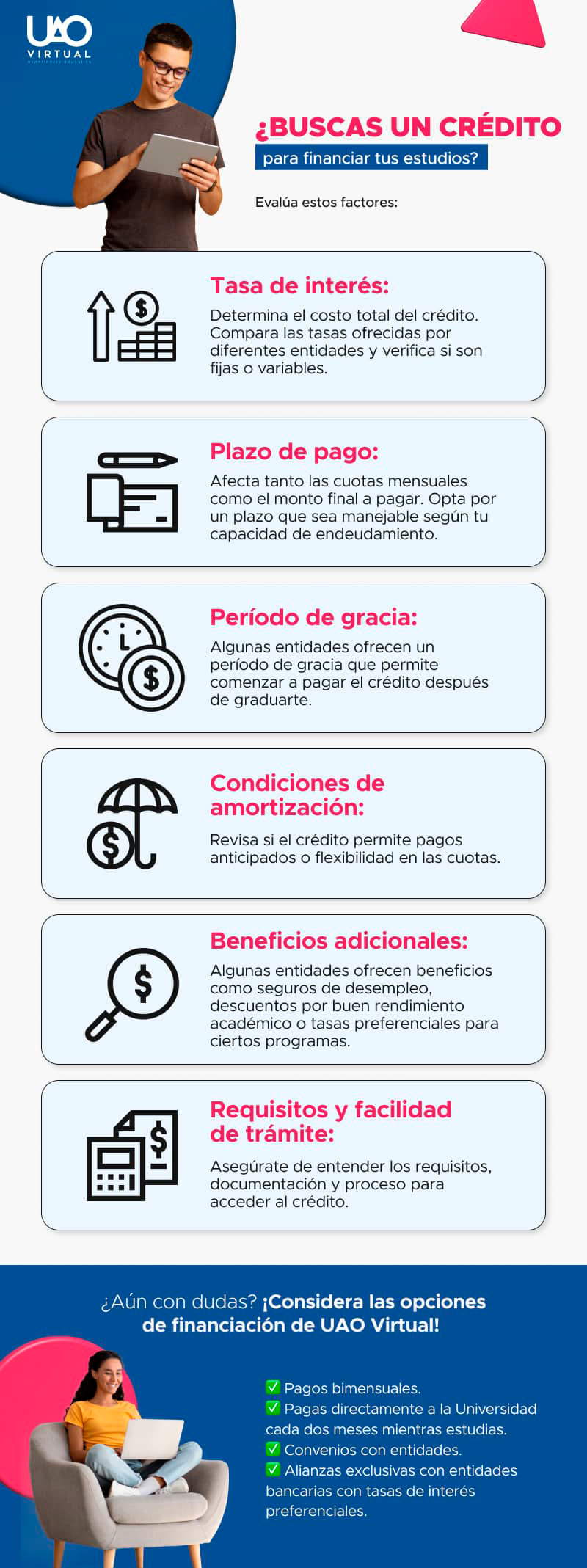 TIPOS-DE-CREDITOS-EDUCATIVOS-EN-COILOMBIA