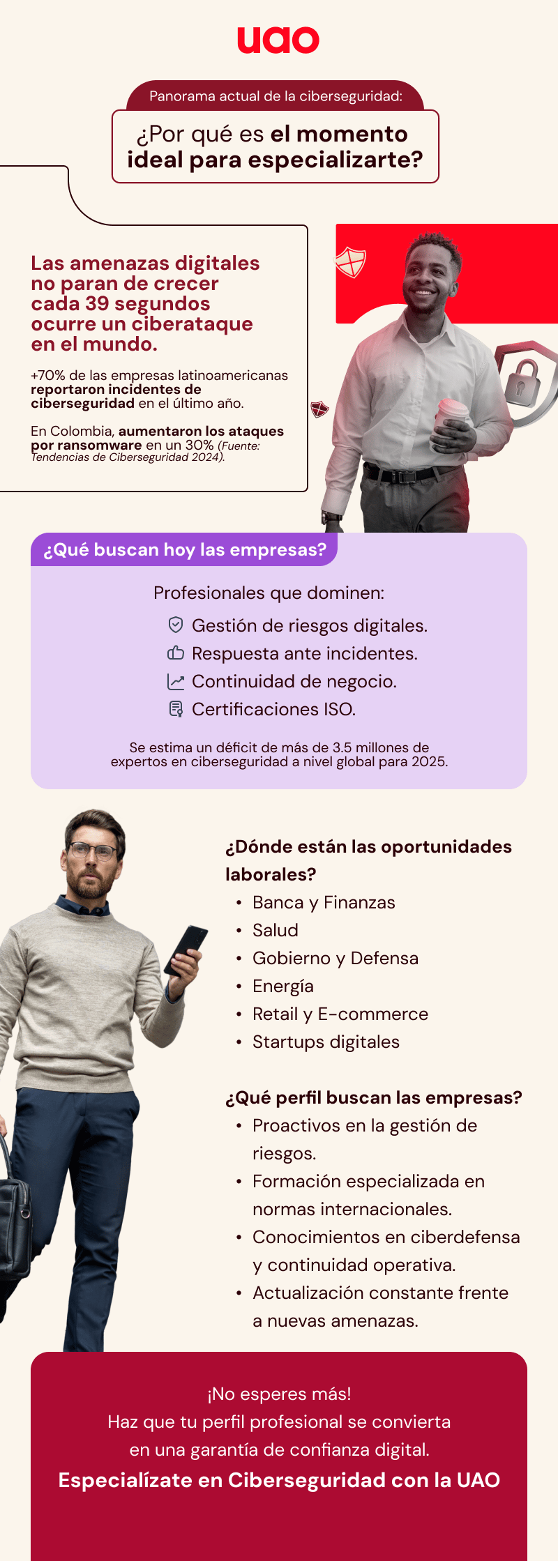 uao3899_uao_infografia