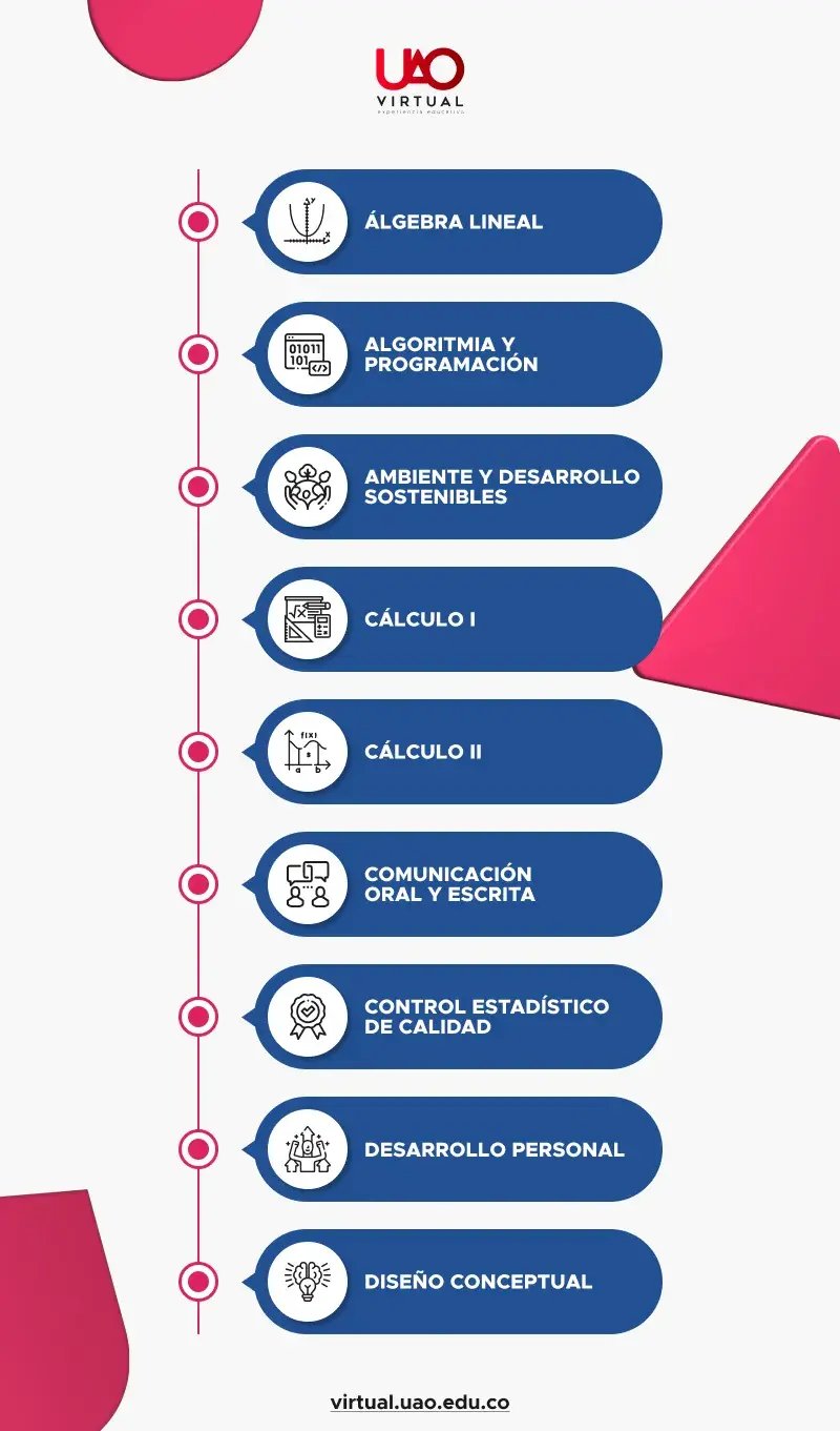 ing industrial universidades