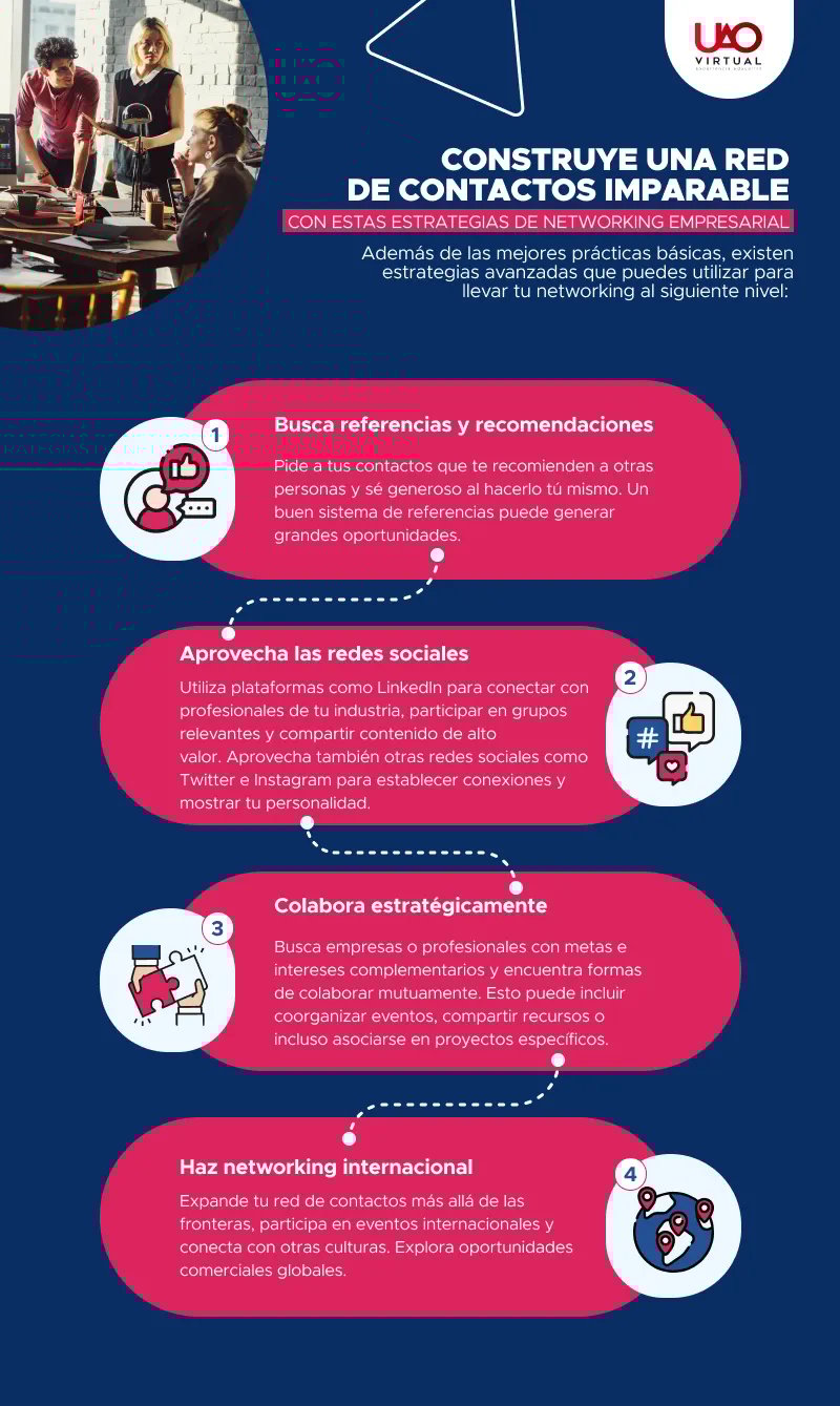 por-que-es-importante-construir-una-red-de-contactos-solida