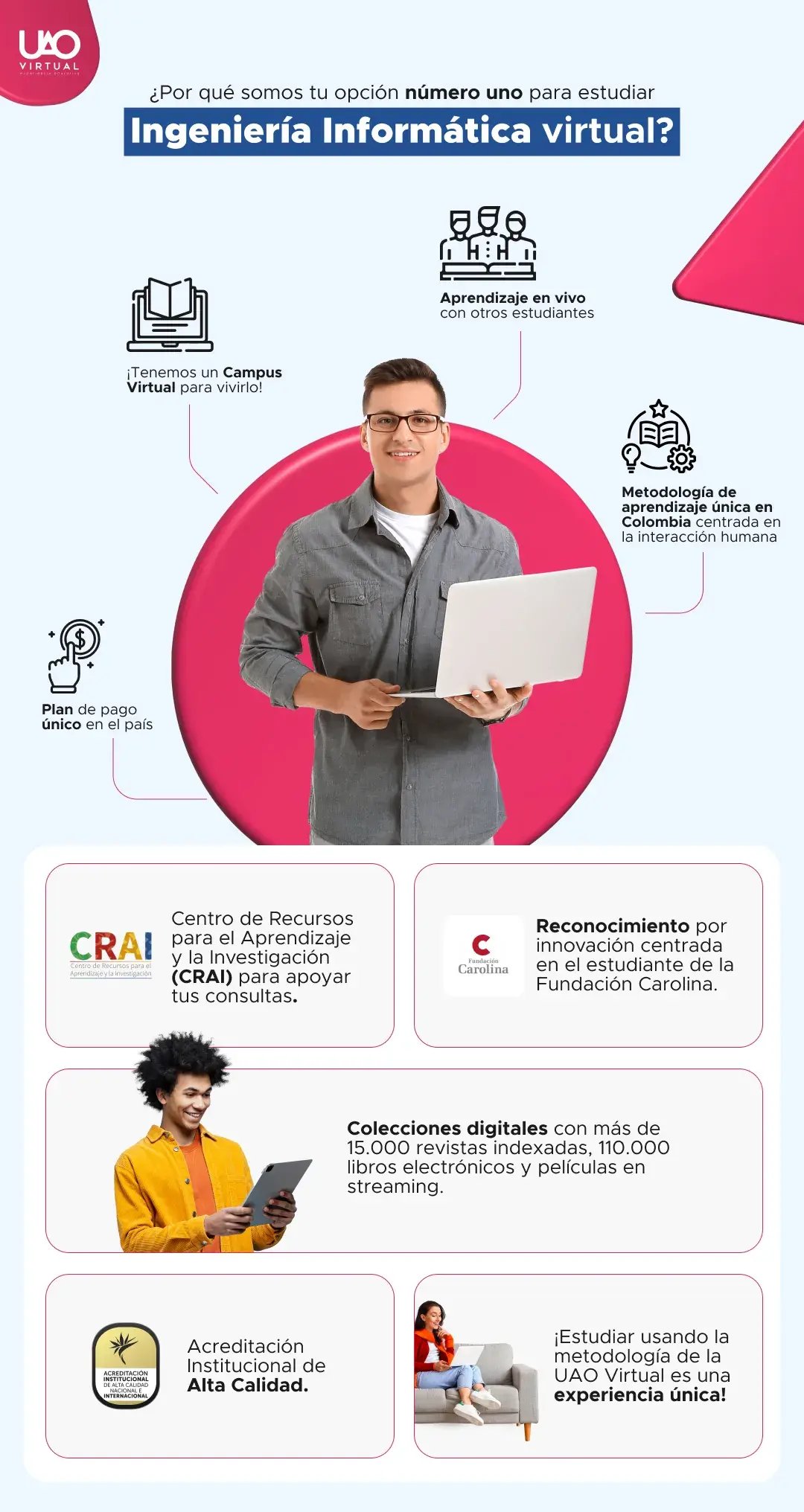 debo saber para estudiar ingeniería informática 
