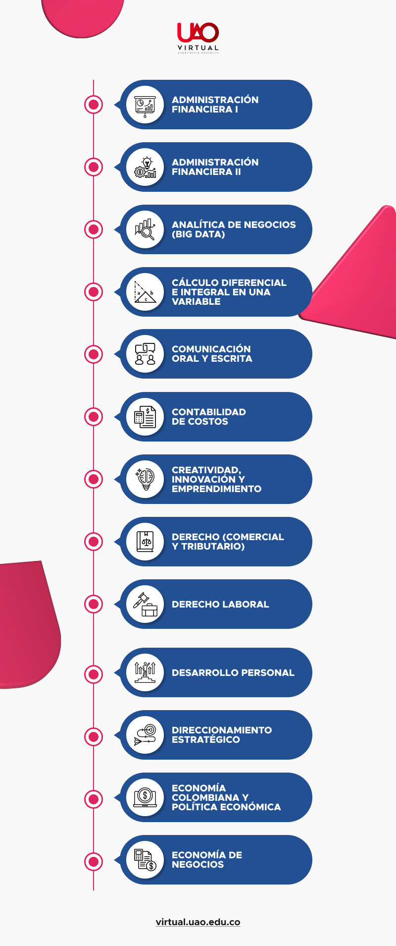 salario-de-administrador-de-empresas